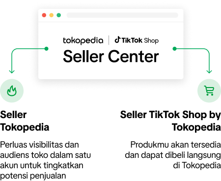 Tokopedia | TikTok Shop Seller Center